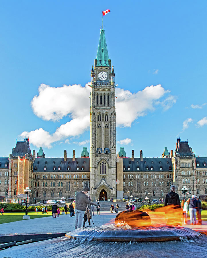 Study abroad in Canada I Courses, Admission Process